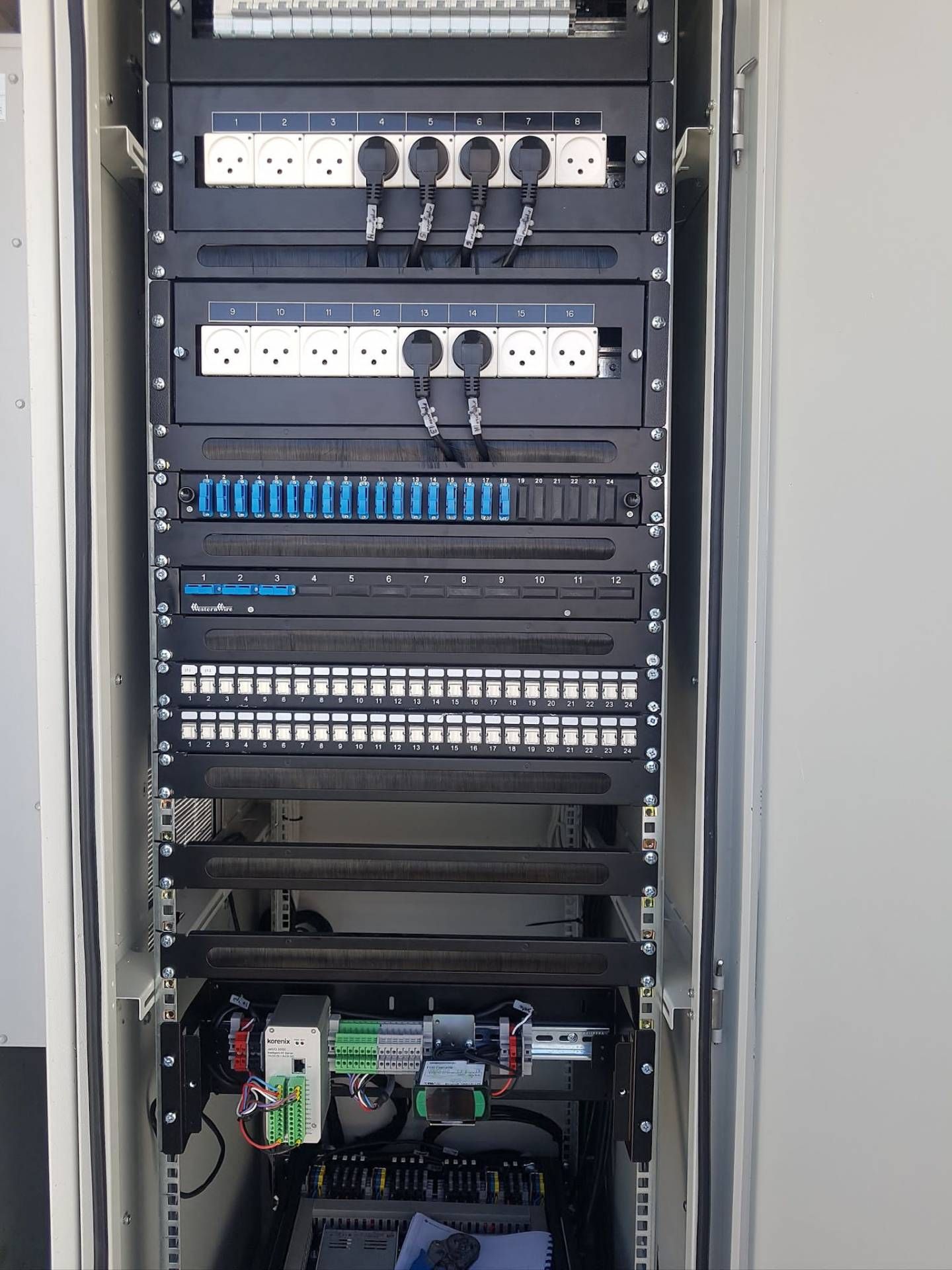 Solix Solutions — תשתיות תקשורת ואבטחה לארגונים